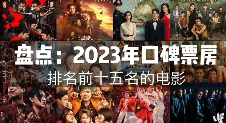 12123网络拥堵图解